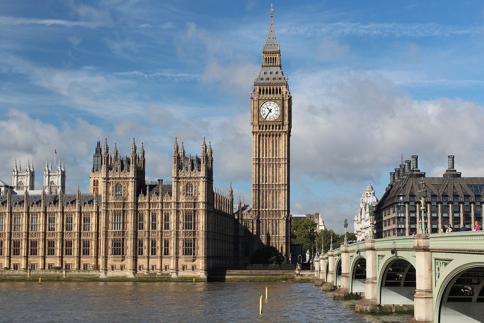Top 20 Attractions That You Must Visit in England